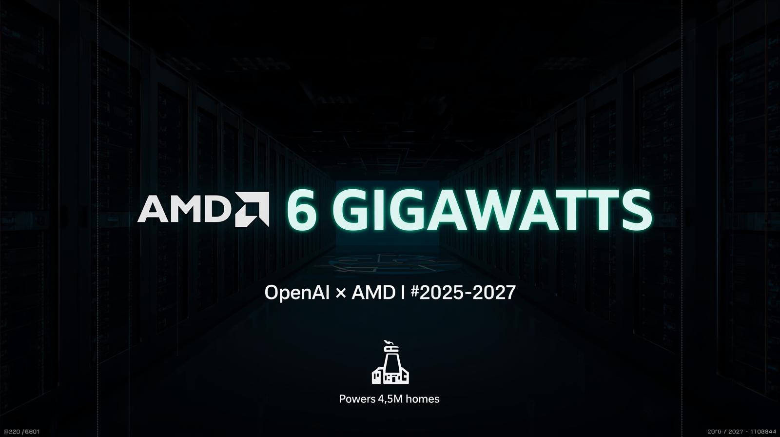 OpenAI data center infrastructure with AMD chips